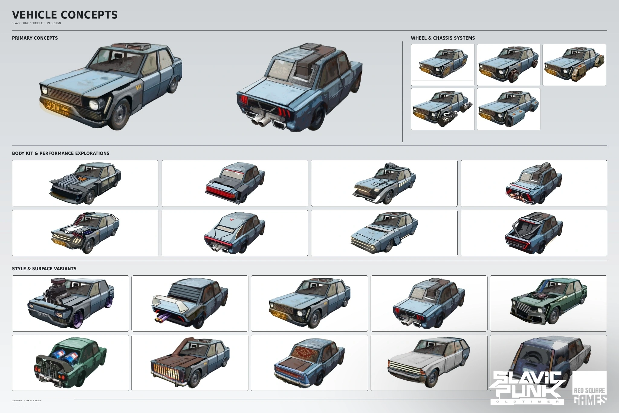 Vehicle Concepts Board